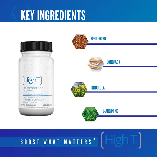 Mens Health Pack