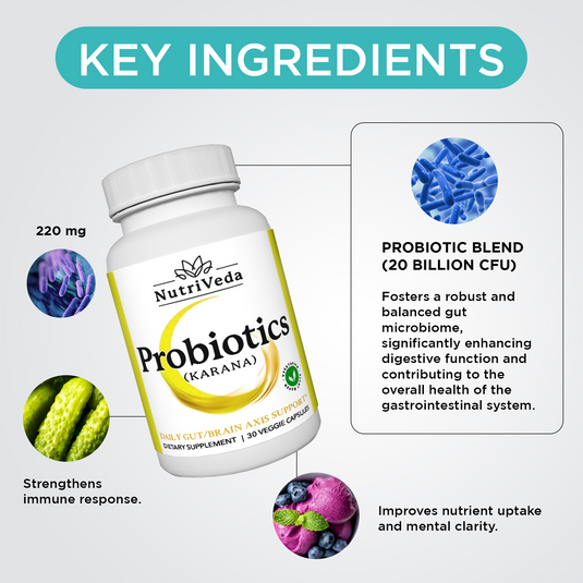 Probiotics