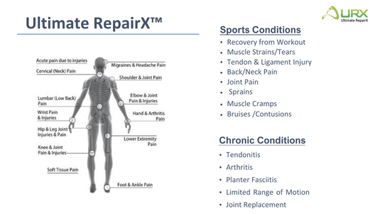 Ultimate RepairX