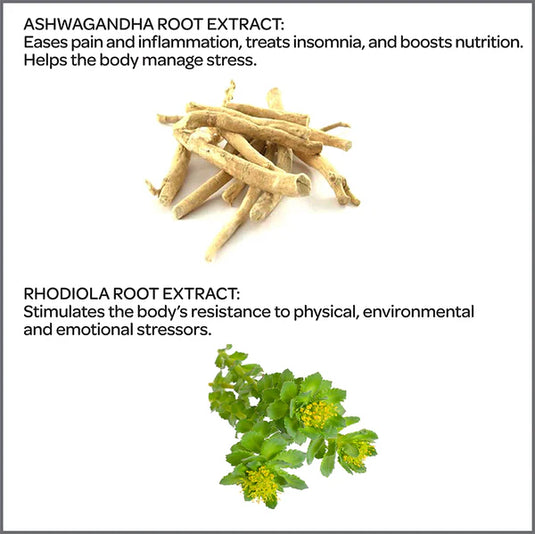 Adaptogenic De-Stressor